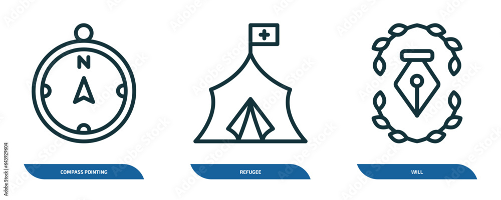 Poster set of 3 linear icons from miscellaneous concept. outline icons such as compass pointing north, refu