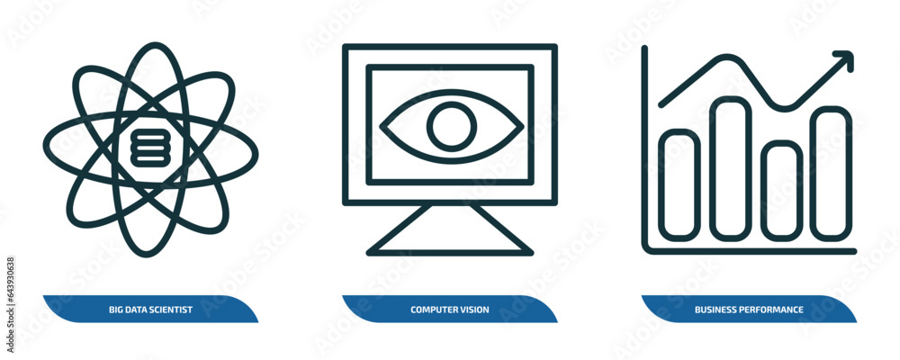 Poster set of 3 linear icons from general concept. outline icons such as big data scientist, computer visio