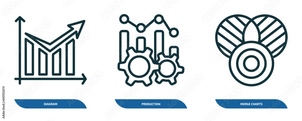 Poster set of 3 linear icons from business and analytics concept. outline icons such as diagram, production