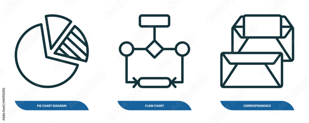 Poster set of 3 linear icons from business and analytics concept. outline icons such as pie chart diagram, 
