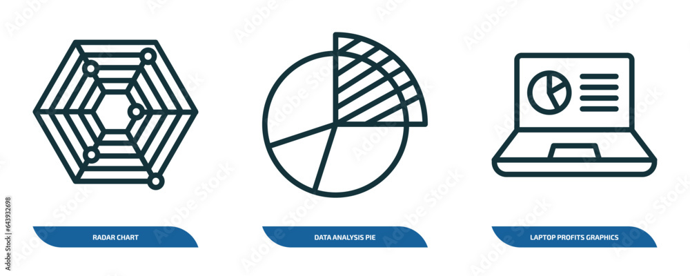 Poster set of 3 linear icons from business and analytics concept. outline icons such as radar chart, data a