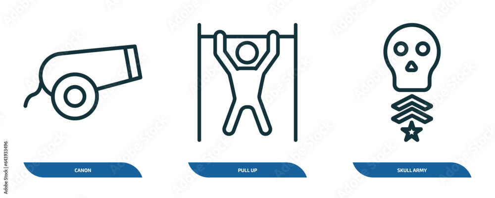 Poster set of 3 linear icons from army and war concept. outline icons such as canon, pull up, skull army ve