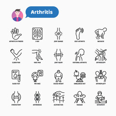 Arthritis thin line icons set: joint damage, gout arthritis, backache, elbow pain, arthroscopy, blood test, MRI knee, excess weight, arthroplasty, synovectomy. Vector illustration