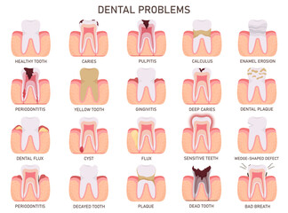 Teeth medical problem dental disease design element with lettering inscription vector illustration