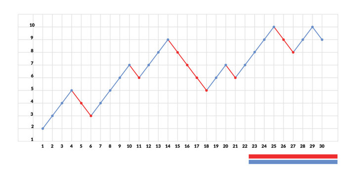 vector simple infographic line chart