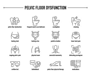 Pelvic Floor Dysfunction symptoms, diagnostic and treatment vector icons. Line editable medical icons.