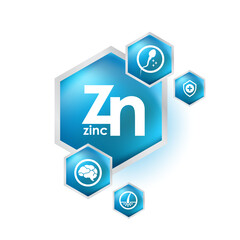 Zinc Health care and Medical Concept Design.