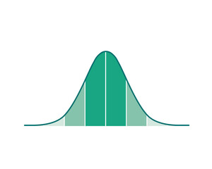 Normal Distribution Concept Design. Vector Illustration.