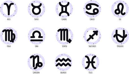 Ophiuchus, new zodiac sign, ophiuchus icon, zodiac icon set, 13 zodiac signs 