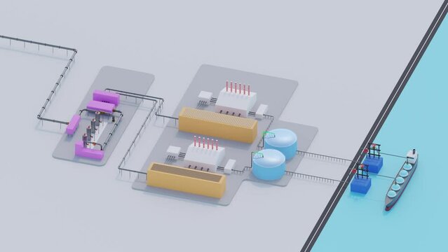 LNG terminal. Transfer from LNG carrier to pipeline.