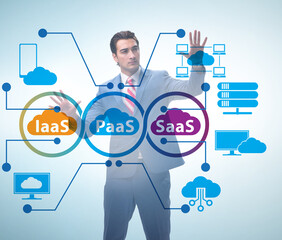 PAAS IAAS SAAS concepts with businessman