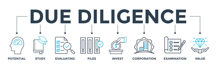 Due diligence banner web icon vector illustration concept with icon of potential, study, evaluating, files, invest, corporation, examination and value