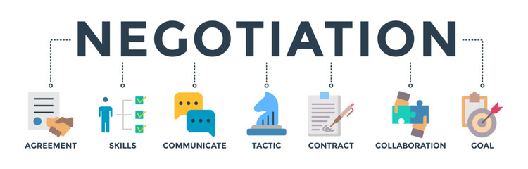 Negotiation banner web icon vector illustration concept for business deal agreement and collaboration with icon of skills, communicate, tactic, contract, and goal