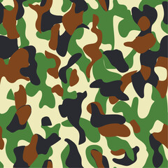 Vector camouflage pattern for clothing design trendy camouflage military pattern