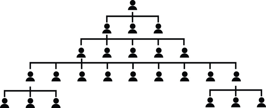 Organizational structure sign. Simple organizational structure. organizational hierarchical scheme. Community icon. organization icon. Organization Chart design