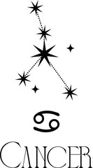 Cancer Zodiac constellations with stars, astrology, astronomy spiritual elements