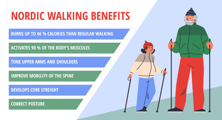 Old man, child doing nordic walking with sticks, vector healthy outdoor sport activity poster with benefits information