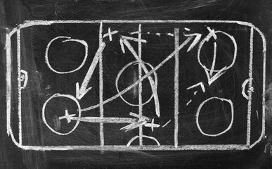 Image of hand drawn hockey tactic plan on blackboard