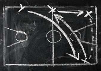 Basketball tactics drawn on black chalkboard 