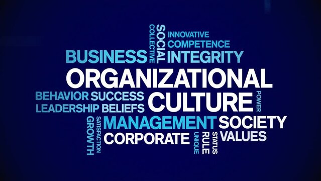 Organizational Culture animated tag word cloud;text design animation kinetic typography seamless loop.
