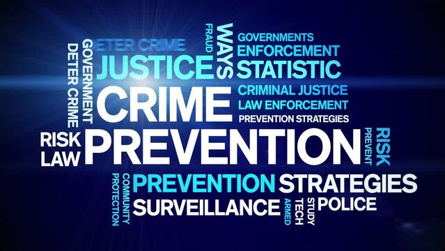 Crime Prevention animated tag word cloud;text design animation kinetic typography seamless loop.