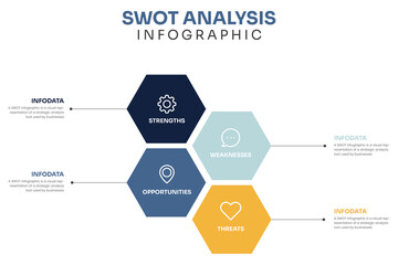 4 Step SWOT infographic Analysis Template