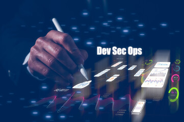 DevSecOps Software development cycle programming concept, software development IT operations, man...