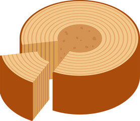 バームクーヘン Baumkuchen