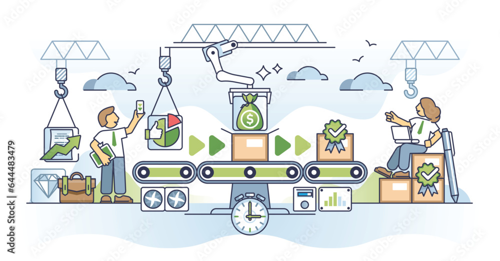 Poster productivity and effective work with process automation outline concept. manufacturing using smart t