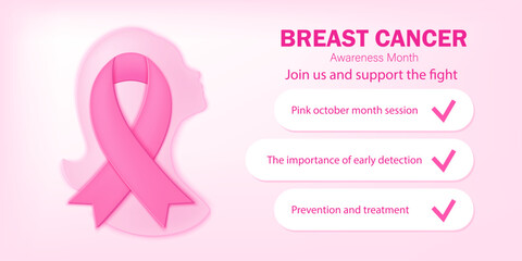 Breast cancer awareness month information page, flyer. Pink ribbon, woman silhouette, place for text. Design elements for support, charity, information brochure, banner.