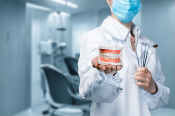 The concept of providing services for the treatment of teeth.