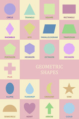 Geometric shapes poster vector circle triangle square rectangle