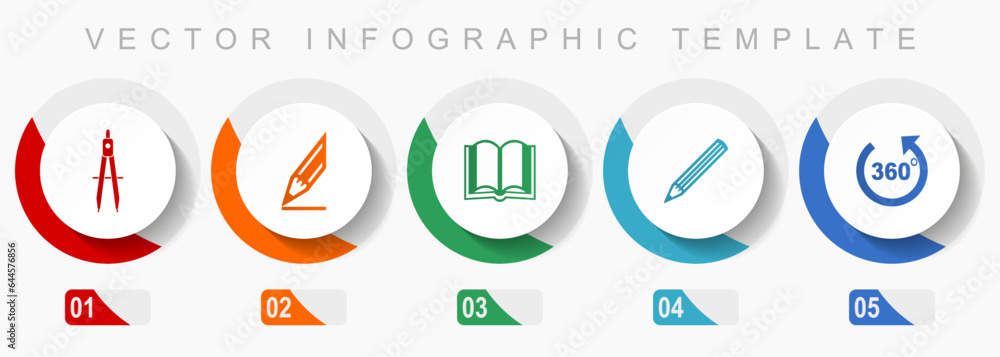 Poster education icon set, miscellaneous icons such as calippers, pencil, book and 360 degree, flat design 