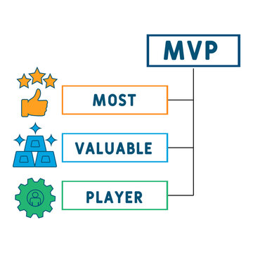 MVP - Most Valuable Player acronym. business concept background.  vector illustration concept with keywords and icons. lettering illustration with icons for web banner, flyer, landing
