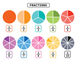 Vector Drawing Of Fractions Worksheet