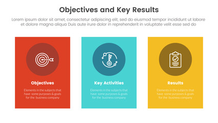 okr objectives and key results infographic 3 point stage template with vertical rectangle box concept for slide presentation