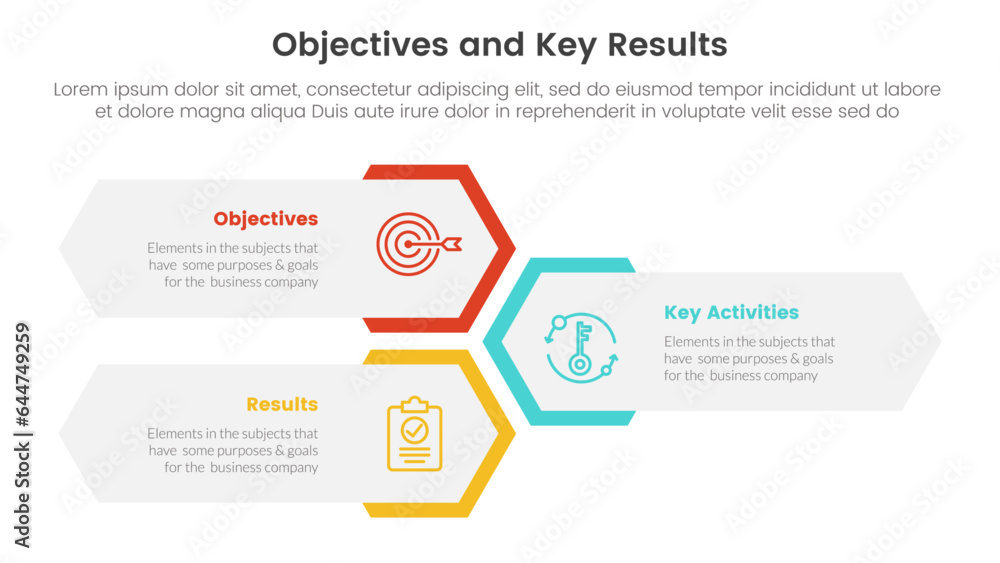 Poster okr objectives and key results infographic 3 point stage template with vertical honeycomb shape layo
