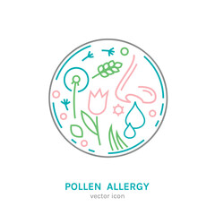 Types of allergy. Allergies caused by pollen.