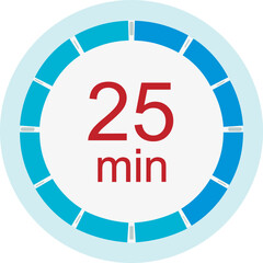 time to change clock