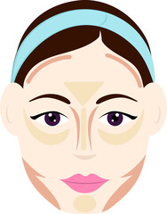 Contour Or Highlight For Square Face Shape Female Flat Icon.