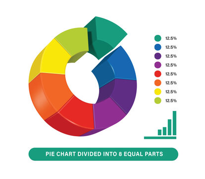 Pie chart divided into 8 equal ratios. Number percentage. 100 divided by 8 equals 12.5% for info graphics design