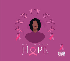 Breast cancer awareness banner illustration. a faceless woman with a pink ribbon.