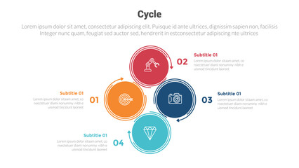 cycle or cycles stage infographics template diagram with big circle creative connected and 4 point step creative design for slide presentation