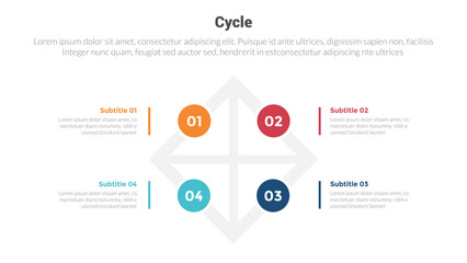 cycle or cycles stage infographics template diagram with rotated square and circle shape sticky and 4 point step creative design for slide presentation