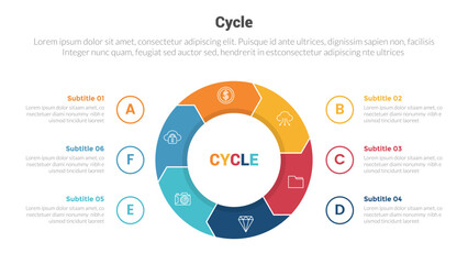 cycle or cycles stage infographics template diagram with big circle on center symmetric and 6 point step creative design for slide presentation