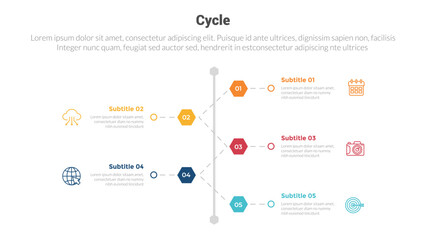 cycle or cycles stage infographics template diagram with vertical timeline circle point and 5 point step creative design for slide presentation