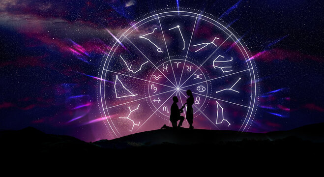 Zodiac wheel and photo of making marriage proposal to his girlfriend in mountains under starry sky at night. Banner design