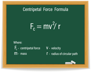 Centripetal Force Formula on a green chalkboard. Education. Science. Formula. Vector illustration.