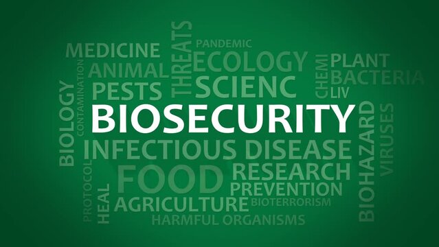 Biosecurity typography animation, consisting of important words and concepts. 3D render