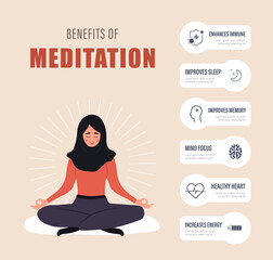 Benefits of meditation infographic. Islamic female character practicing mental and body wellness. Law of attraction concept. Materialization of thoughts. Vector illustration in flat cartoon style.